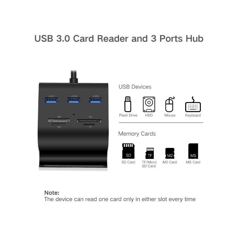 UGREEN USB 3.0 extension et pour lecteur de carte