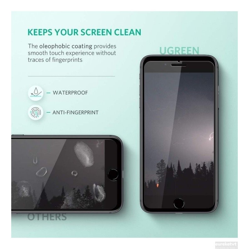 UGREEN 2 Pack Screen Protector for iPhone 6/6s/7/8/X,iPhone 6/6s/7/8/X Plus - 5.5 Inch